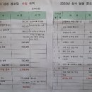 자산남성경로당 Daum카페