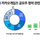 보니게임즈 이미지