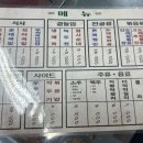 광천전통순대 이미지