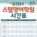 스템영어학원