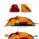 DANA GARUDA KAJA TENT 이미지