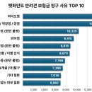 이에이치헤어 데일리벳