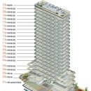 센텀타워 이미지