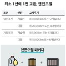 자동차 엔진오일 교체시기 이미지