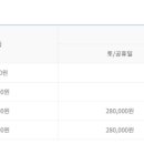 비에이비스타CC 이미지