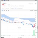 서초중앙로22길 80 이미지