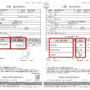 홍삼 정다원 이미지