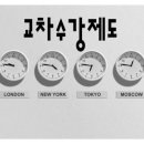 기초영어ABC 이미지