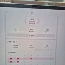 [내돈내산] 콰트환급챌린지 콰트 발레 운동 후기4 (강의추천,발레복)