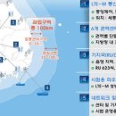 (주)해양무선 이미지