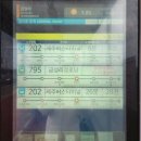 RR-795[중앙로]-하-15 | [제주 한달살기] Day5. 기대를 내려놓으면 / 연화지, 애월책방 이다, 고내포구, 수제돈까스집, 한림...