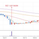 대성그린솔라 이미지