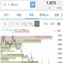 동신모터스 이미지