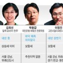 사라의미소