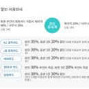 중흥골드스파&리조트 수영장 이미지