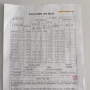 코끼리온누리약국 이미지