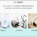 뷰티엠의원 이미지