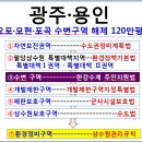 한강수계·상수원 '하수, 취수, 배수 등' 관련 법률 용어 범위 정리(광주시 기준) 이미지