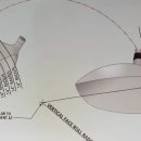페이스 당구클럽 이미지