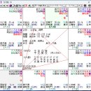 차 한대 사고, 폐차하고 이미지