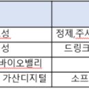 (주) 칸테크 네이버블로그