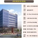 그랜드메디컬타워 이미지