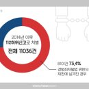 문화지구대 이미지