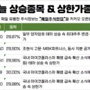 와이정보통신 이미지