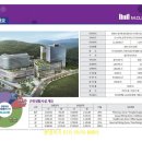 명당약국 이미지