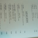 그레지오 이미지