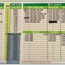 풍각터미널 Daum카페