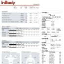 위더스 짐 이미지