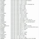 필유동물메디컬센터 이미지