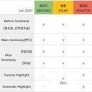 제이캠스튜디오 | 넘게 알아보고 고른 1인3캠 노블발렌티 대치 본식DVD “필름팔레트” 계약 후기 (짝꿍코드 2만원 할인...