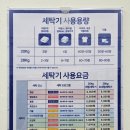 워시엔조이사가정점 네이버블로그
