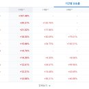 썬스토리