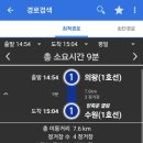 수원-0659 네이버블로그