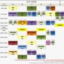 동묘앞역 4번출구 이미지