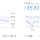토비스엔지니어링