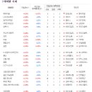 남양유업동부 이미지
