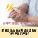 이준희내과의원 이미지