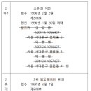 부동산공동투자, 실행에 앞서 명의신탁 법리 살펴야 이미지