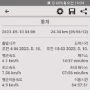 구암리경로당 이미지