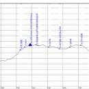 연수사화장실 이미지