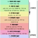 토지무도장 이미지