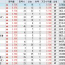 케이씨웍스 이미지
