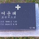 "내가 다시 성당 간다" 이미지