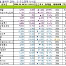 (주)서진소프트 이미지
