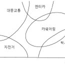 동국카서비스 이미지