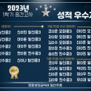 엉클샘잉글리쉬학원